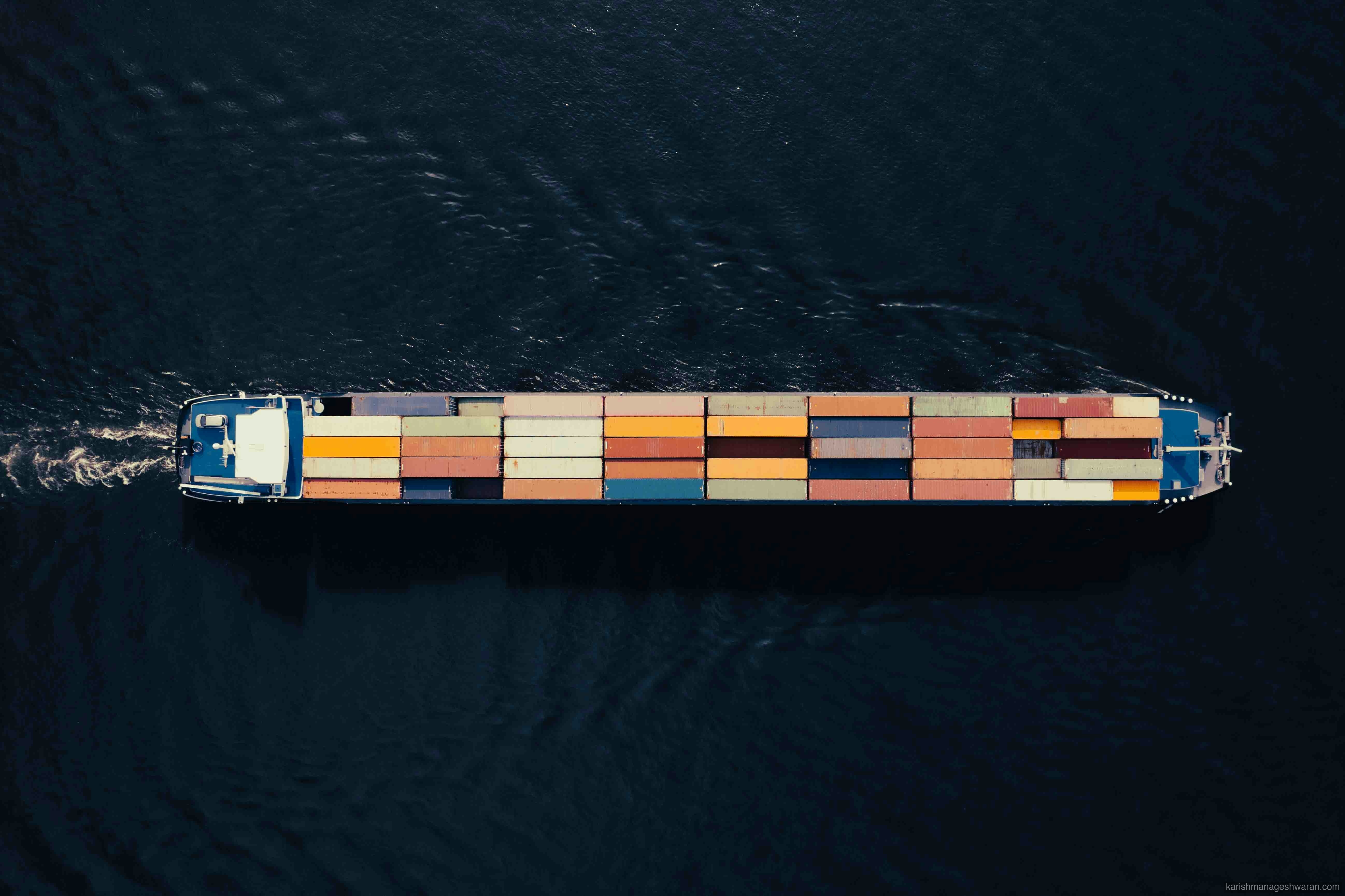 DataCo Global Supply Chain Performance