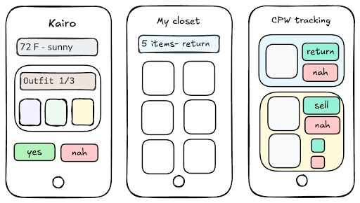 Kairo wireframe — Get Ready morning decision engine